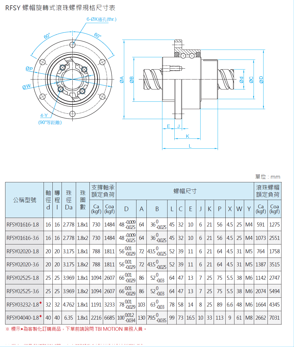 螺帽旋轉(zhuǎn)式滾珠螺桿RFBY04040