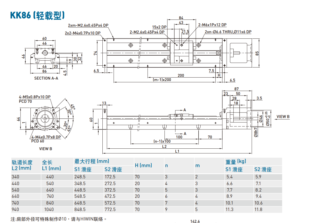 上銀直線模組KK8610P-640A2-F0