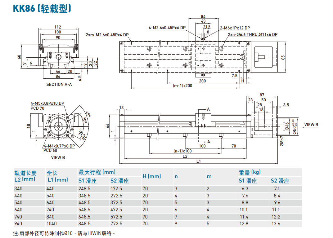 上銀直線模組KK8610P-640A2-F0