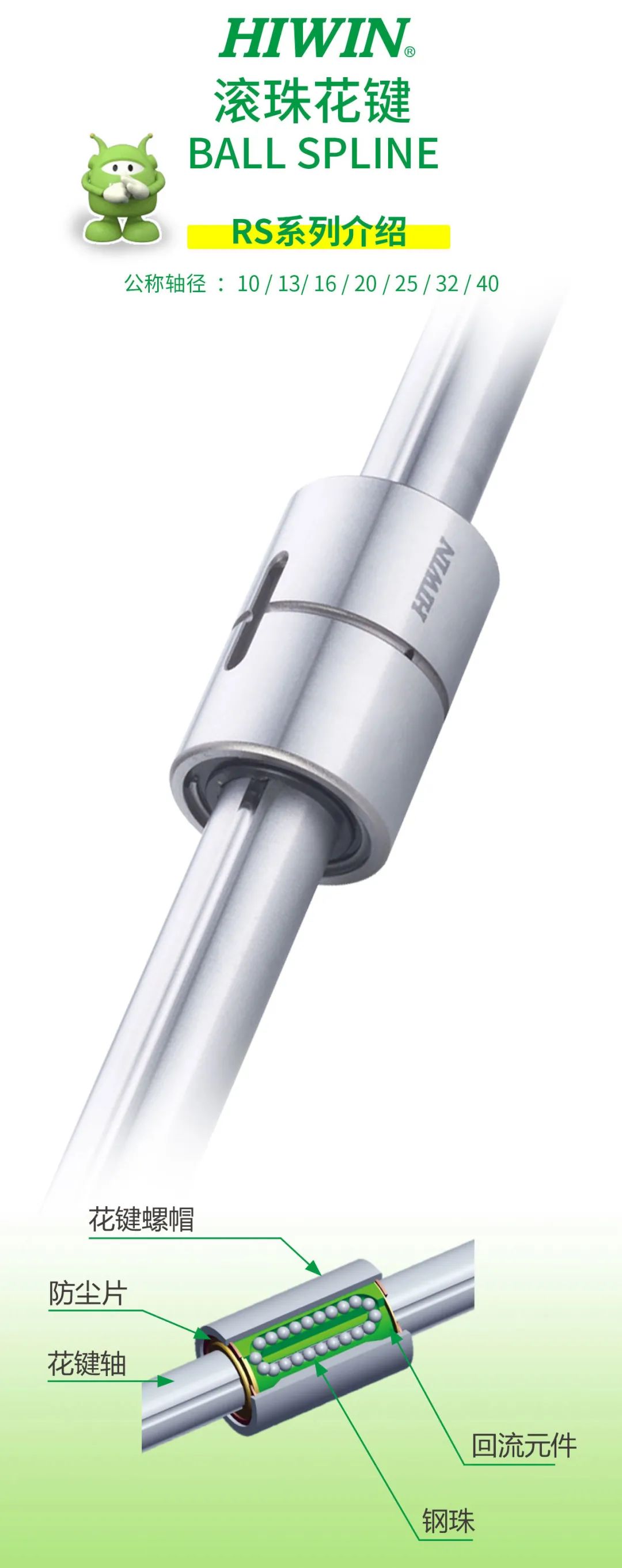 自動(dòng)化產(chǎn)業(yè)必備利器丨HIWIN滾珠花鍵，上銀滾珠花鍵